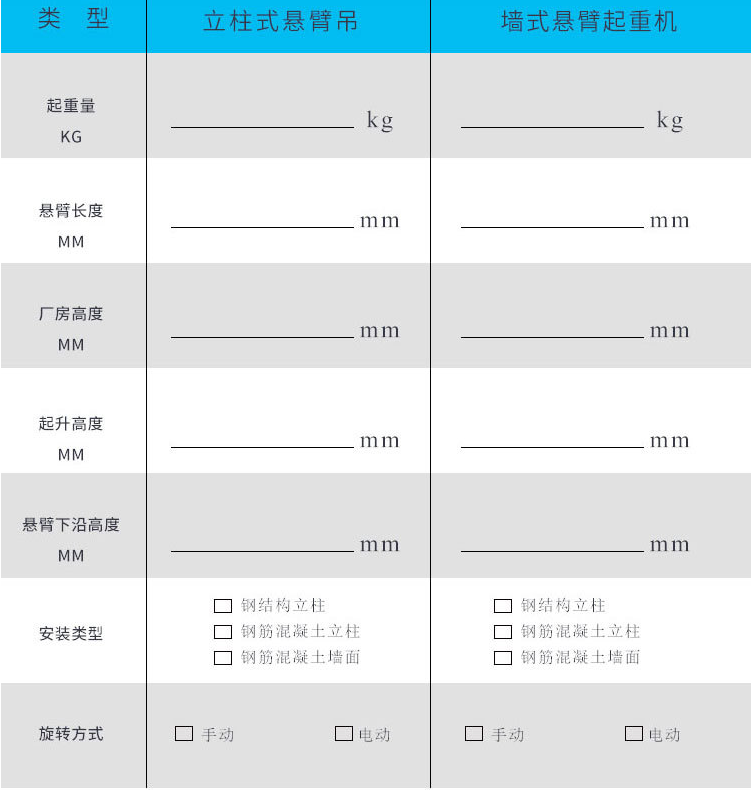 獨臂吊起重機定制參數選項