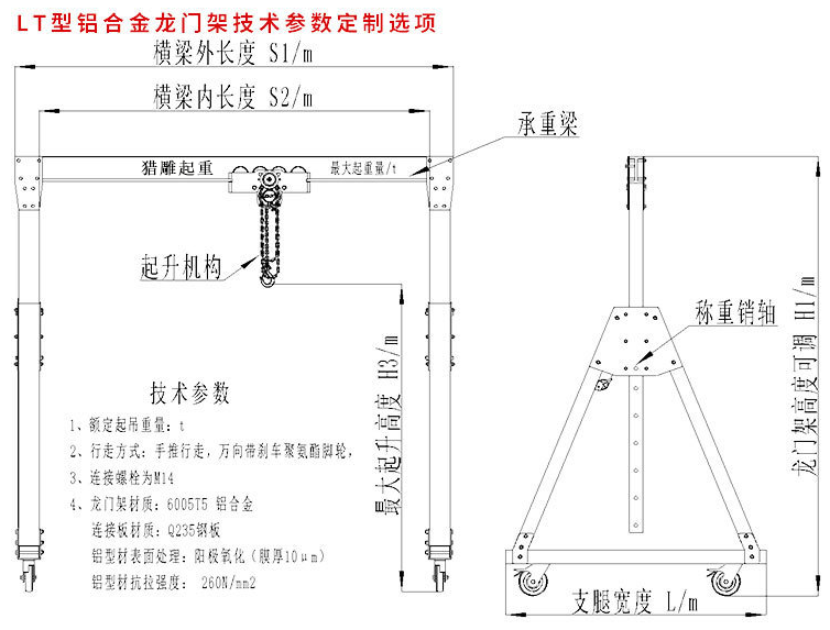 潔凈室鋁合金龍門吊技術(shù)參數(shù)定制選項(xiàng)